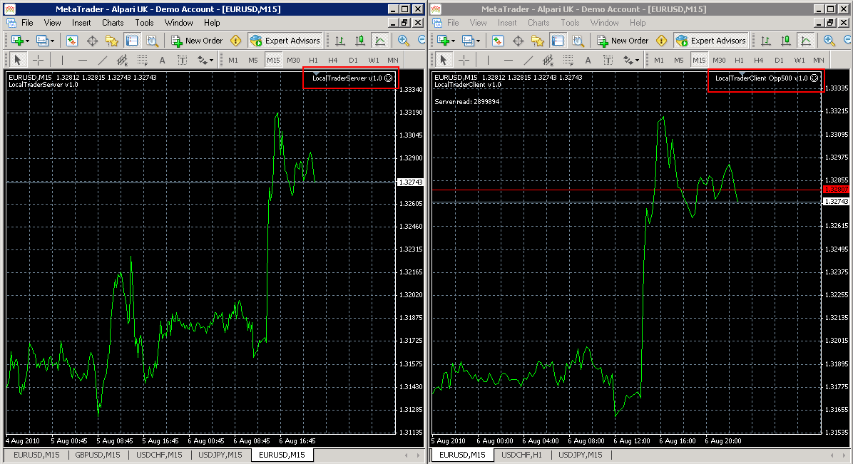 LTC_example_1