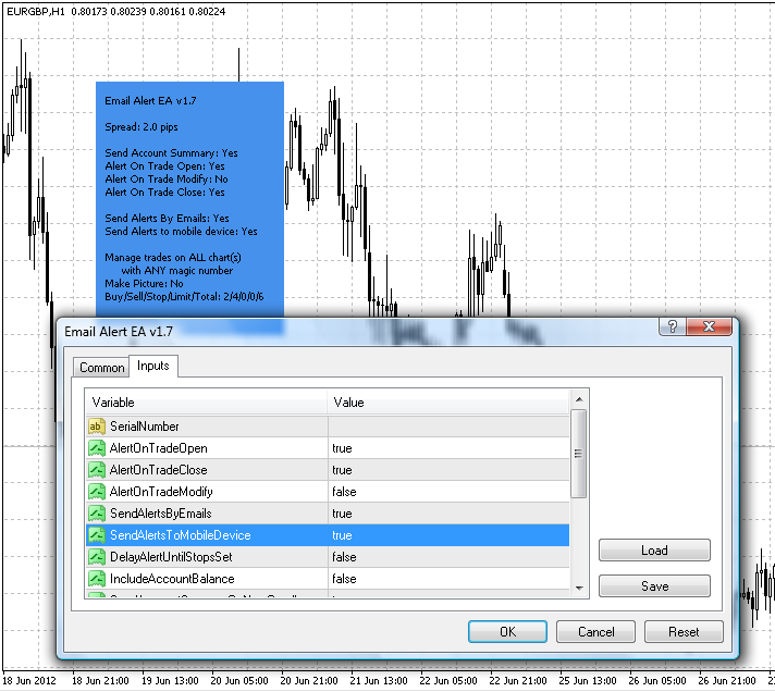 metatrader email alerts gmail qq