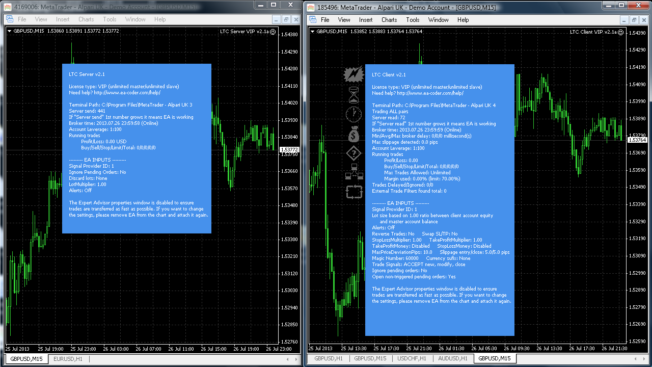 trade manager metatrader forex trading computers