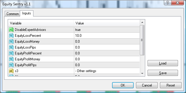 Forex language