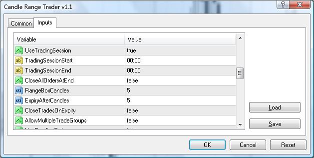 Candle Range Trader for MT4 Candle Range Trader for MT4