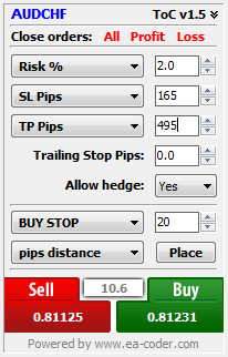 Trader on Chart main window