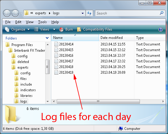 MT4 Experts log files folder