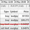 Wrong trade entry price MT4