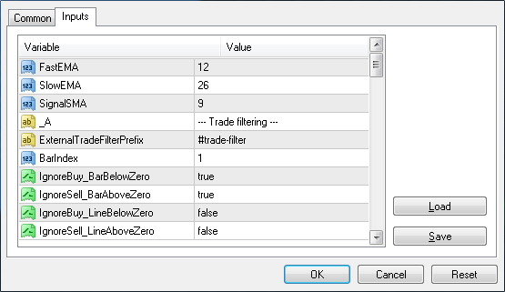 Indicator inputs MACD Local Trade Copier trade filter