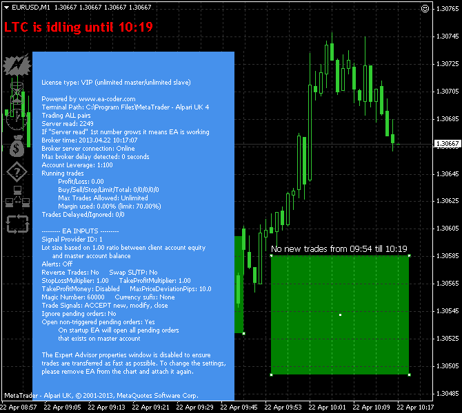 Local trade copier client ea time filter on eurusd m1