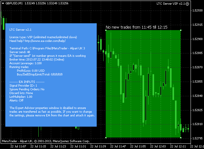 Local trade copier server ea time filter on gbpusd m1