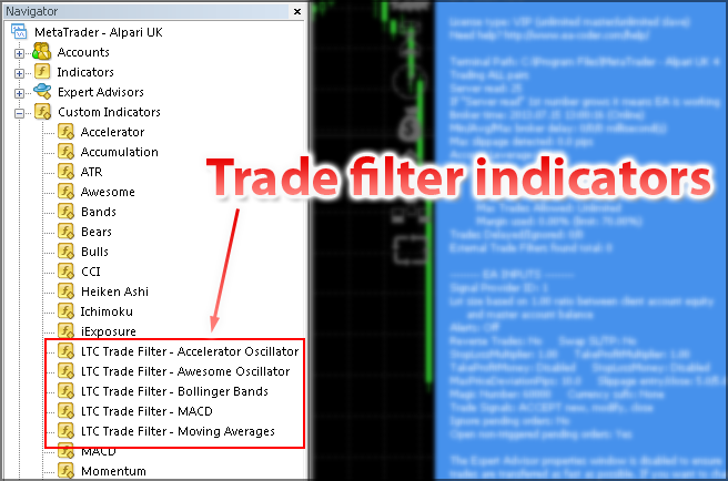 Trade filter indicators in MT4 navigator window