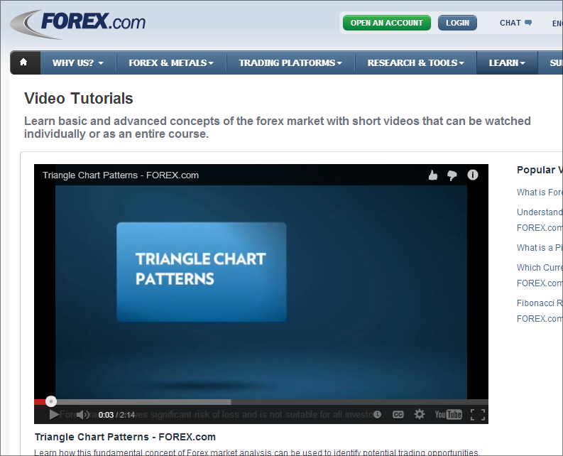 forex sites