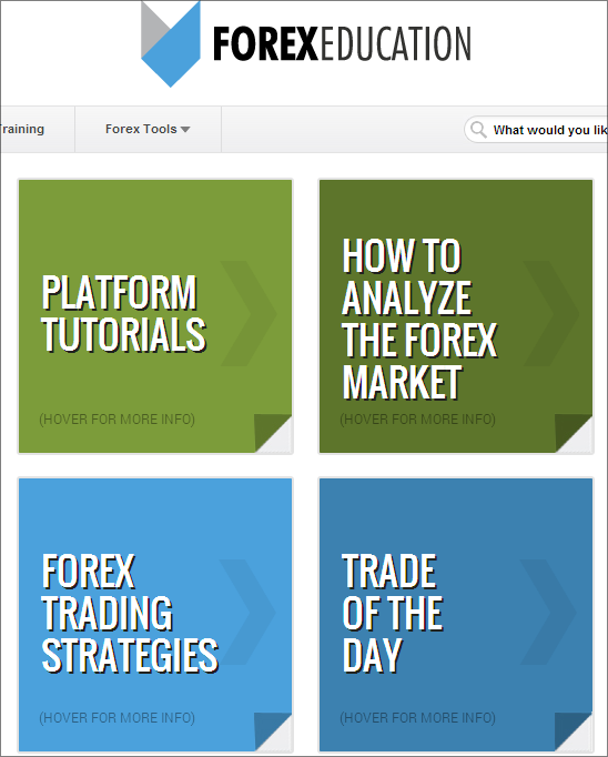 Best forex learning site
