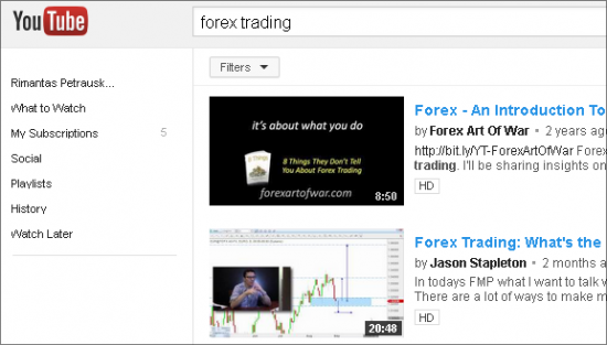top forex education sites