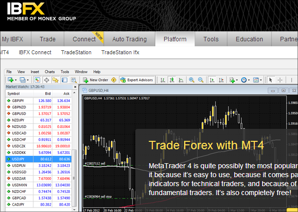 Binary forex currency trading platform