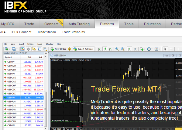 binary forex currency trading platform