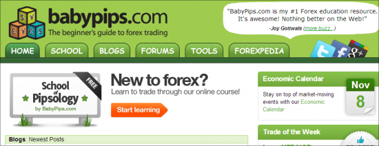 Babypips forex training