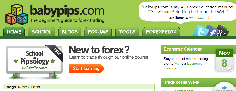 forex 360 system by james de wet