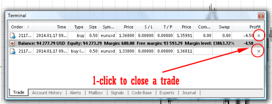 mt4 one click trade close button