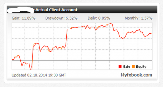 IMAGE 3 - my friend joined a signal provider that used to work but consistently lost money when he joined