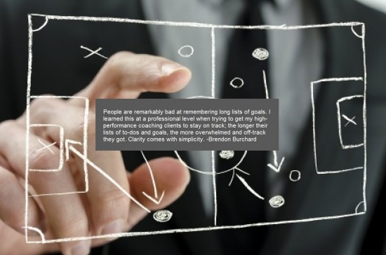 Kenapa saya'm Not A Day Trader ยป Learn To Trade The Market apa yang diperlukan untuk menjadi peniaga forex yang berjaya