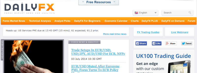 forex news by dailyfx