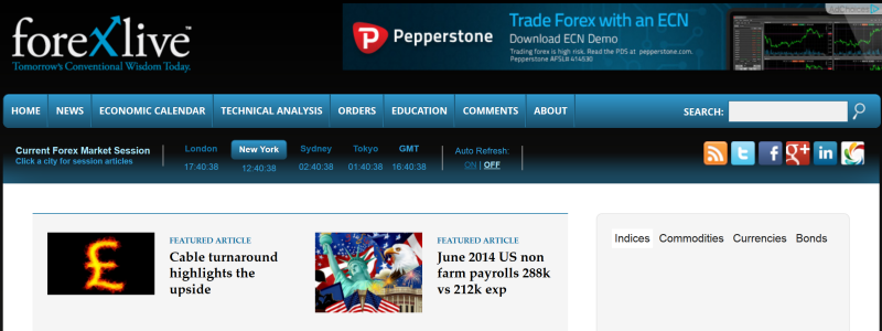 forexlive.com