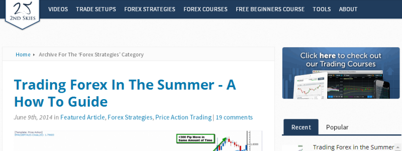 Top forex blogs
