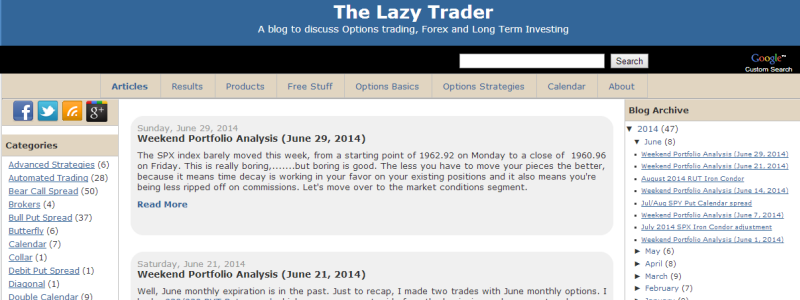 The-lazy-trader.com