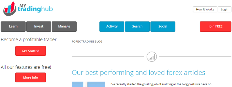 Top 5 forex trading sites