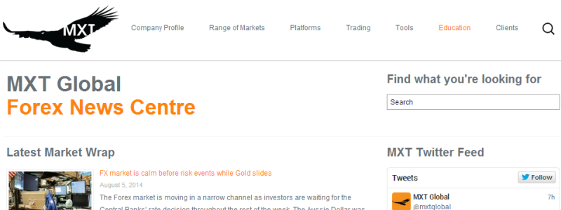 Top 100 forex websites