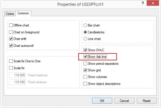 MT4 Chart Properties window's Common tab with a Show Ask Line option enabled