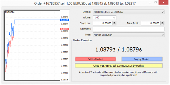 Order Close window in the MT4 platform