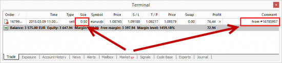 Partially closed order on MT4 account