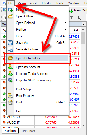 Access MT4 Data Folder from the top menu.
