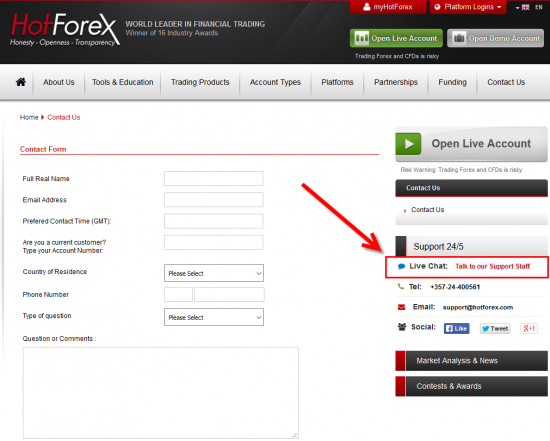 Multiple ways to contact HotForex broker