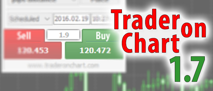 Trader on Chart 1.7