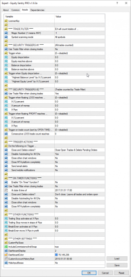 Equity Sentry EA parameters