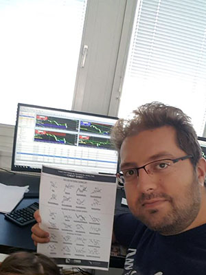 selfie-chart-patterns-02-300x400