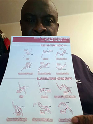 selfie-chart-patterns-05-300x400