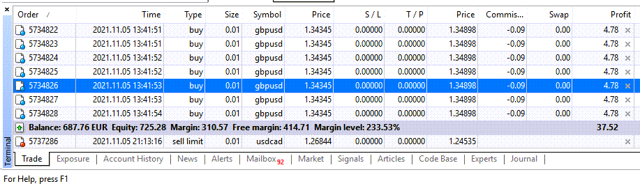 Terminal window in Metatrader 4 Platform