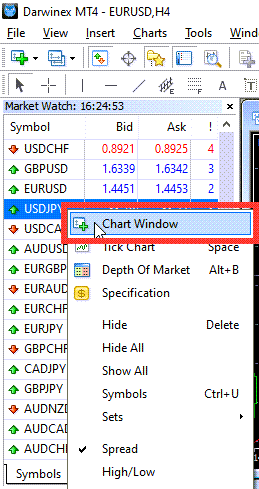 Opening a new chart window in Metatrader 4