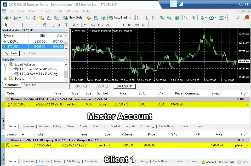 BTCUSD pending order on the master account copied to client 1