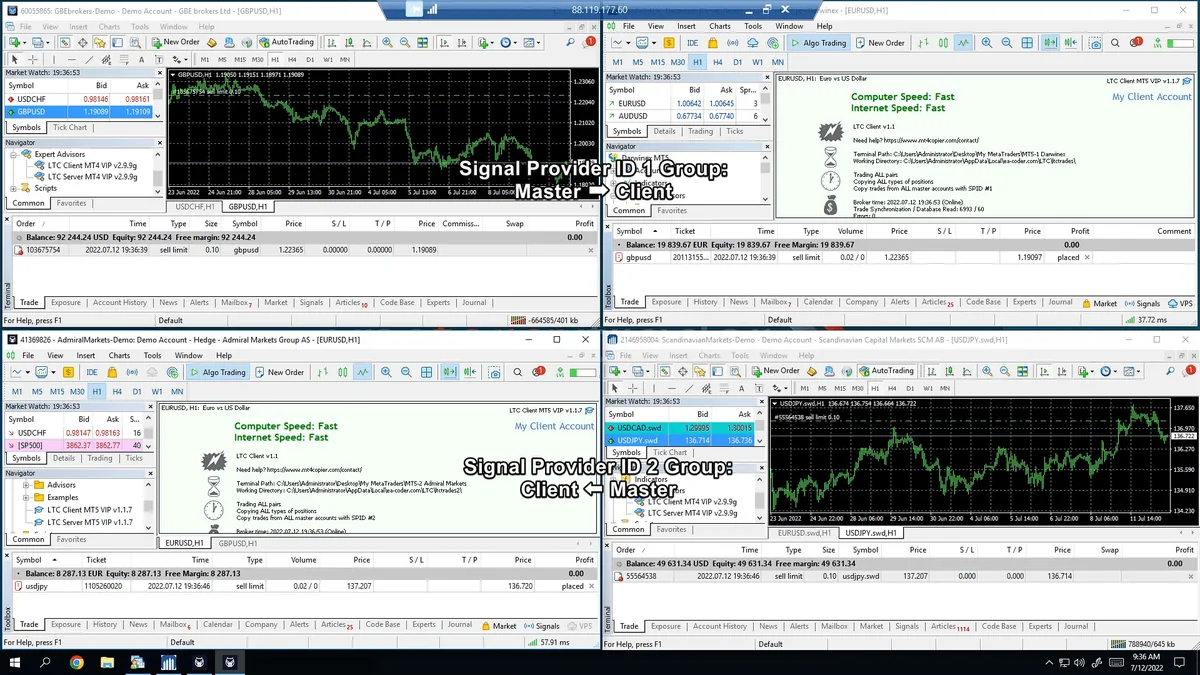 Two Signal Provider ID groups: master 1 copies to client 1 and master 2 copies to client 2