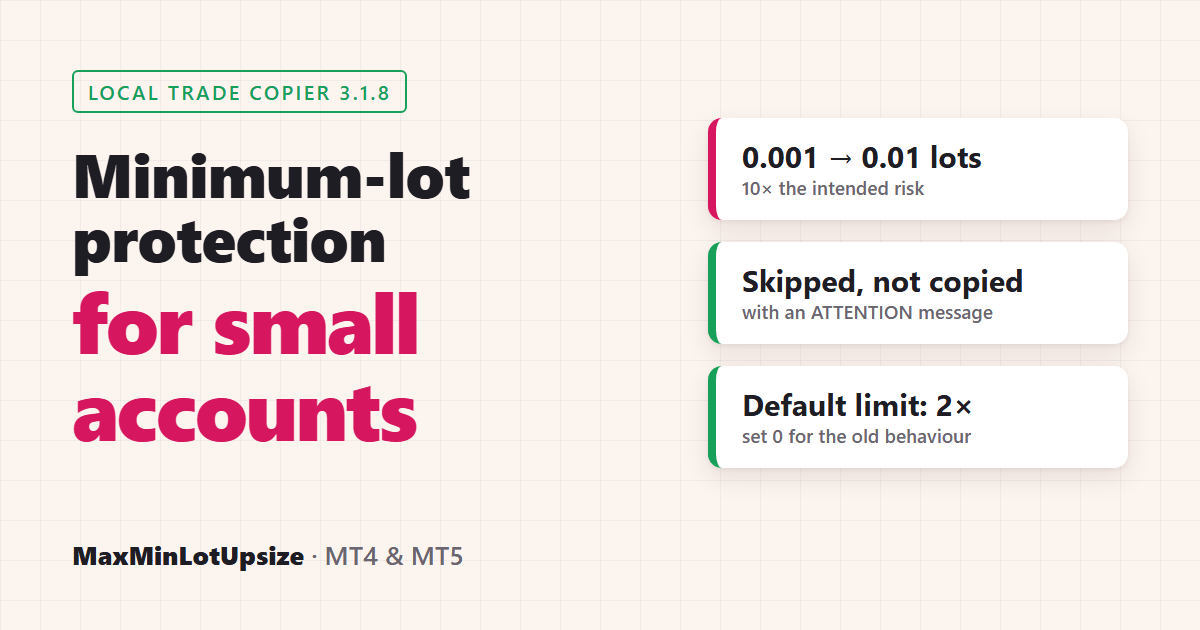Local Trade Copier 3.1.8: minimum-lot protection for small accounts with MaxMinLotUpsize